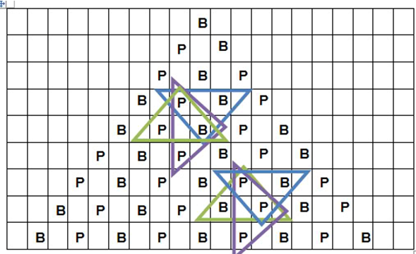 BJL八卦九宫三路打法技巧（6）